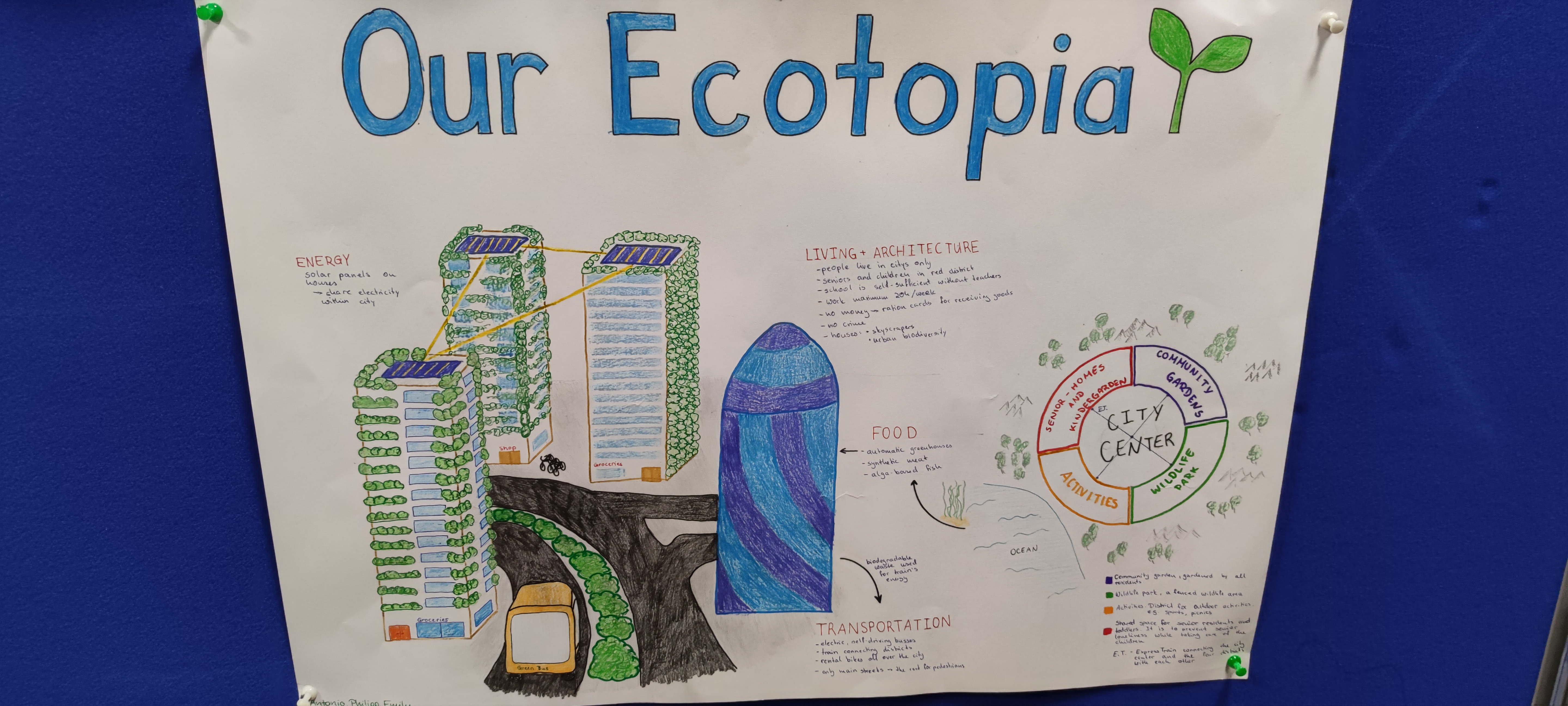 poster inspired by the novel "Ecotopia" by Ernest Callenbach (1975) - advanced course year 12